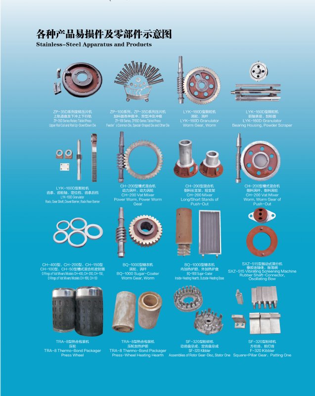 各種產(chǎn)品易損件及零部件
